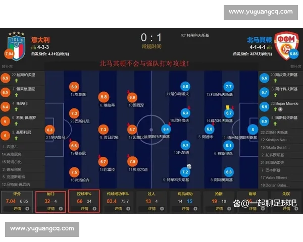 卡塔尔对阵中国比赛场地条件与主客环境影响前瞻分析走势研判要点