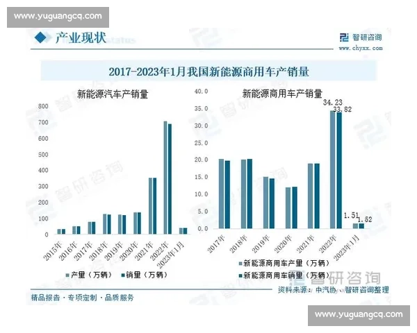 中国与新西兰多领域合作现状及未来发展趋势解析
